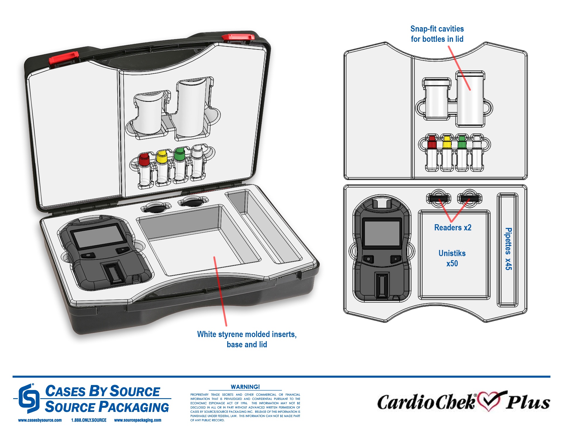 CardioChek Plus